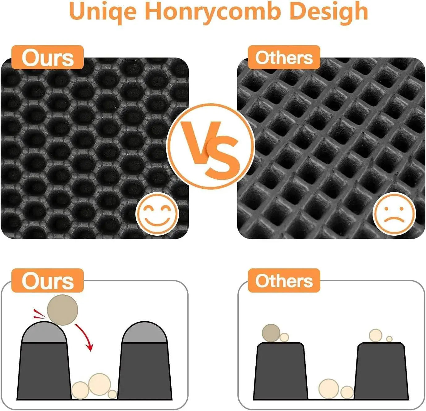 Cat Litter Trapping Mat - TRENDSRBLLC