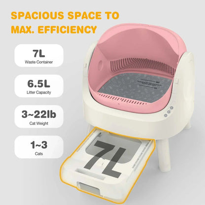 PetPivot Autoscooper 11 Open-Top Self-Cleaning Cat Litter Box，Odor-Free Waste Disposal includes Trash Bags-Pink - TRENDSRBLLC