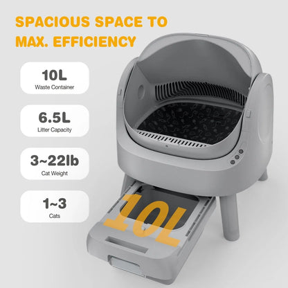 PetPivot Autoscooper 11 Open-Top Self-Cleaning Cat Litter Box，Odor-Free Waste Disposal includes Trash Bags - TRENDSRBLLC