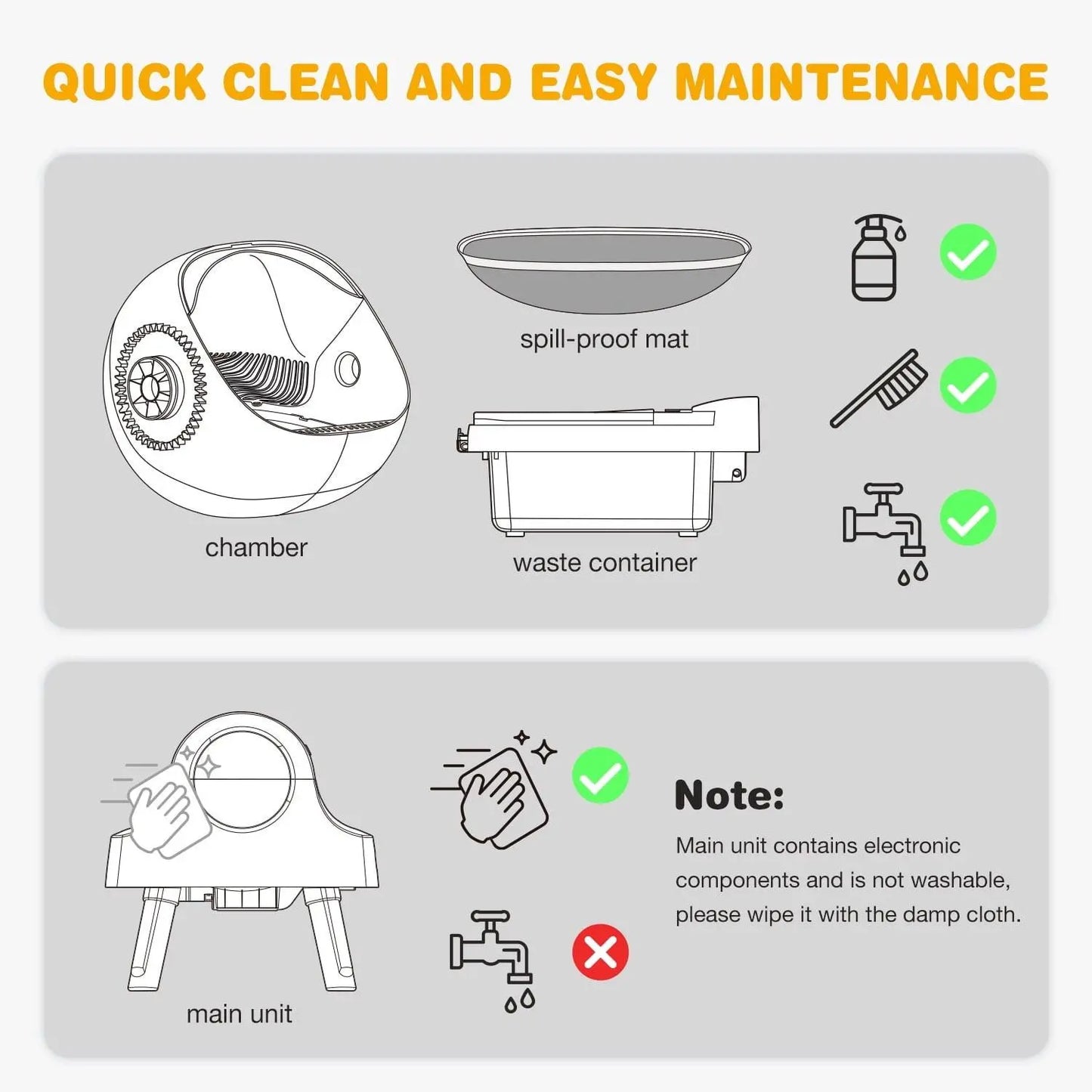 PetPivot Autoscooper 11 Open-Top Self-Cleaning Cat Litter Box，Odor-Free Waste Disposal includes Trash Bags - TRENDSRBLLC