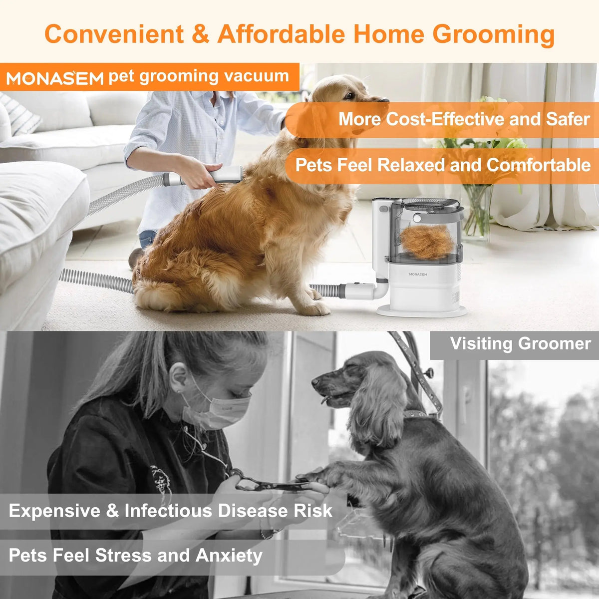 Dog Grooming Vacuum for Shedding, 13,200Pa Pet Grooming Vacuum Kit with Dogs Cats Clippers, 6 in 1 Low Noise Home Cleaning Tool